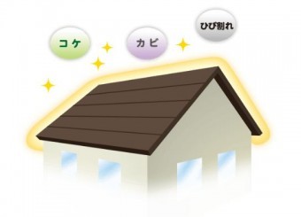 超高耐久ガルバ