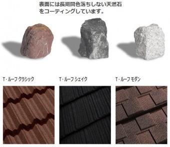 LIXIL 屋根 T-ルーフ