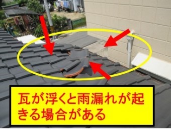 西宮市瓦屋根