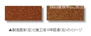 メンテナンスフリー