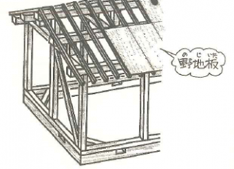 野地板