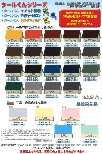反射率