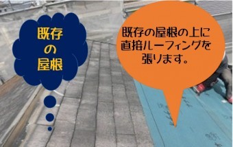 屋根カバー説明