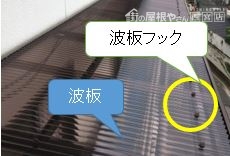 テラス屋根波板