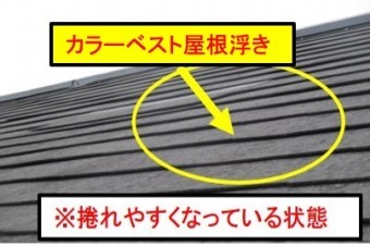 西宮市カラーベスト屋根