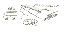 金属板一文字葺き