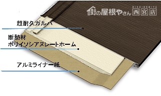 アイジールーフ