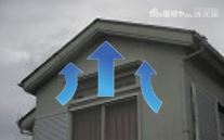 破風に当たる風