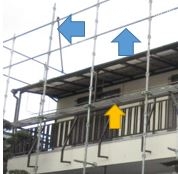 足場支柱アンチ