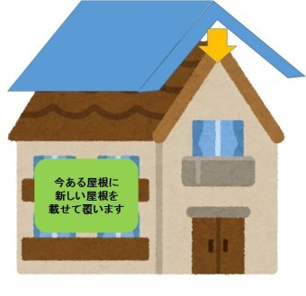 屋根カバー工法