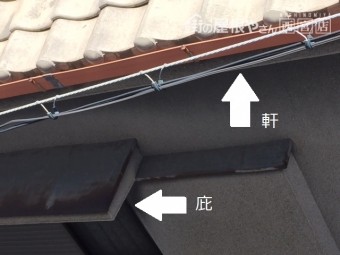 軒と庇