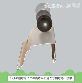 耐久性実験