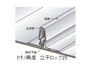 ハゼ葺き