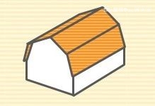 ギャンブレル屋根