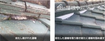 漆喰メンテナンス