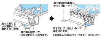 落ち葉除けネット説明