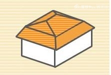 マンサード屋根