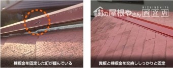 板金の固定