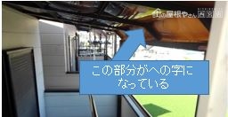 屋根材の特徴