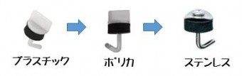 波板フック種類