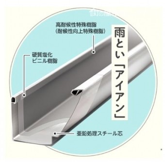 パナソニック雨樋アイアン