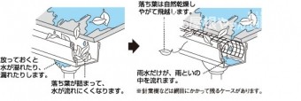 落ち葉ヨケネット