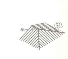 隅木