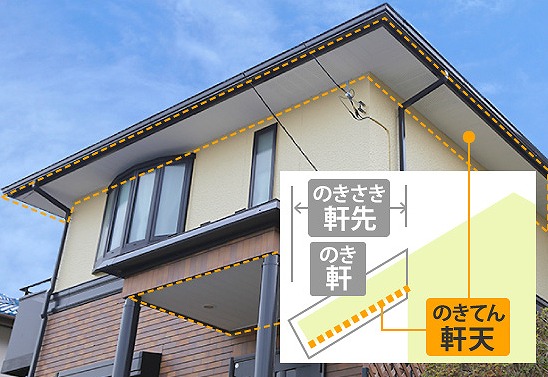 西宮市│軒天の劣化が進むと危険？住まいを守るために知っておきたい傷みのサインと対処法