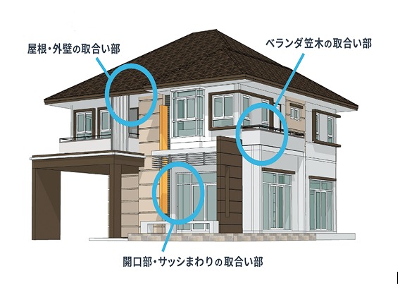 西宮市｜雨漏りが再発するのはなぜ？繰り返す原因と見直すべきポイント