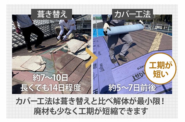 カバー工法と葺き替えの違い
