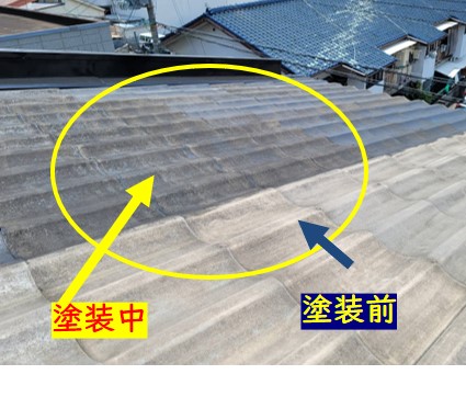 屋根の塗装工事